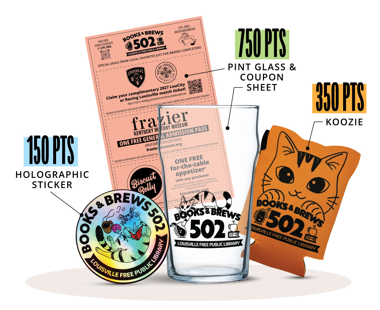 150 points for Holographic sticker, 750 points for Pint glass and coupon sheet and 350 points for Koozie as prizes